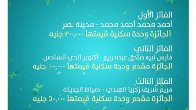 بنك التعمير والإسكان يعلن أسماء الفائزين في سحب دفاتر توفير الأطفال والشباب ذو الجوائز