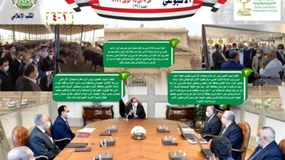 إنفوجراف| حصاد الزراعة في أسبوع.. افتتاح مركز تجميع ألبان وارتفاع الصادرات إلى 2.2 مليون طن