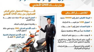 شروط الحصول علي قرض الاسكوتر من بنك QNB الأهلي