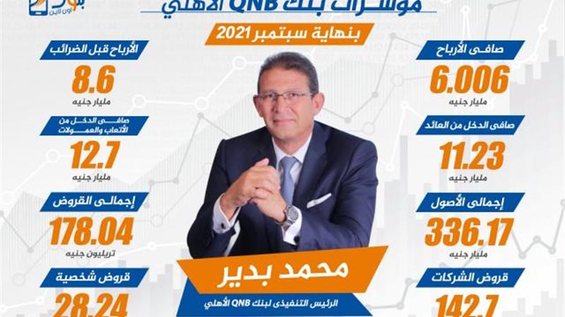 بوابة بنوك أونلاين