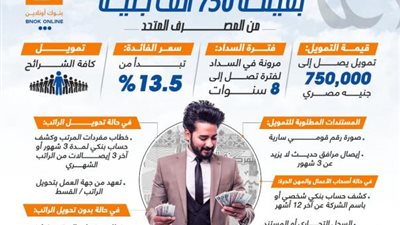 مرابحة التمويل الشخصي بقيمة 750 ألف جنيه من المصرف المتحد «إنفوجراف»