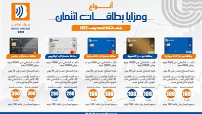 أنواع ومزايا بطاقات ائتمان بنك قناة السويس 2022  «إنفوجراف»