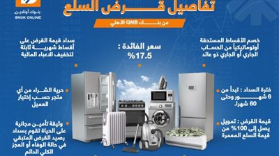تفاصيل قرض السلع المعمرة من بنك QNB الأهلي 2022 «إنفوجراف»