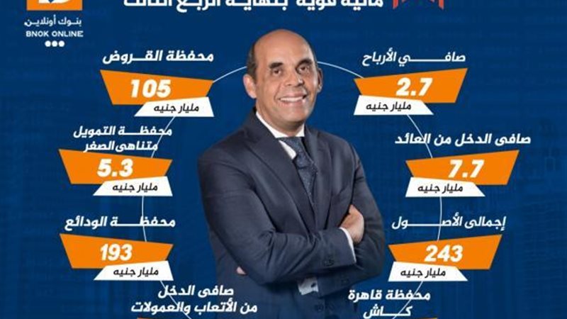 مؤشرات مالية قوية