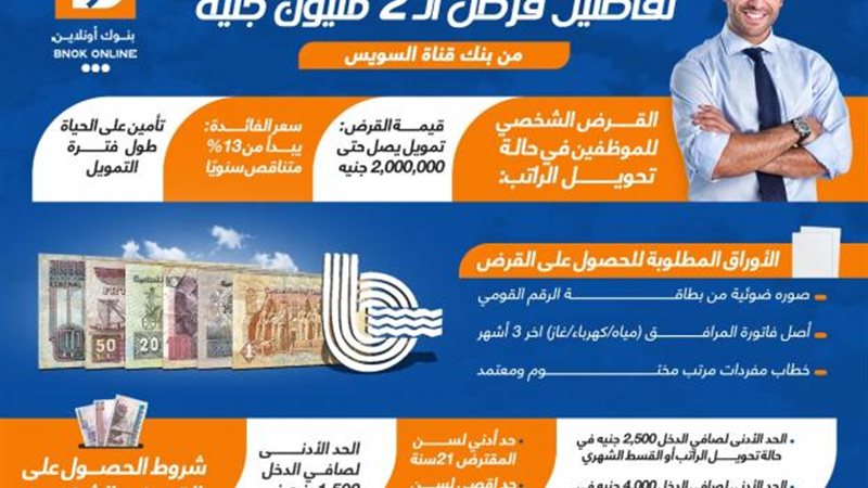 بوابة بنوك أونلاين