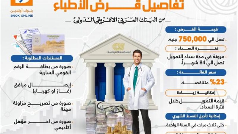 بوابة بنوك أونلاين