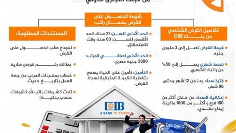 بوابة بنوك أونلاين