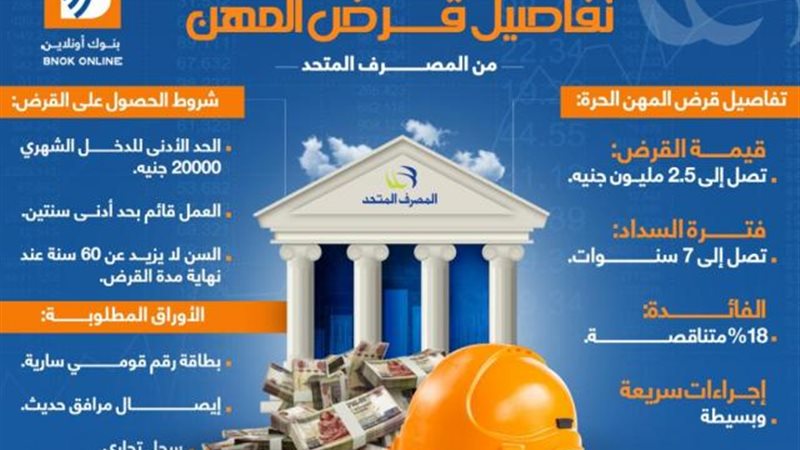 بوابة بنوك أونلاين