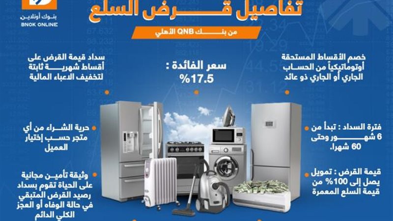 بوابة بنوك أونلاين