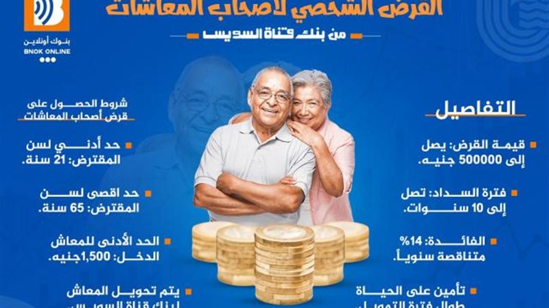 القرض الشخصي لاصحاب