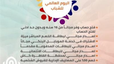 بنك القاهرة يقدم العديد من العروض والمنتجات البنكية بدون مصاريف خلال فعاليات الشمول المالي