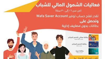 التجاري وفا بنك يتيح فتح حساب «Wafa Saver account» بدون مصاريف اصدار خلال فعاليات الشمول المالي