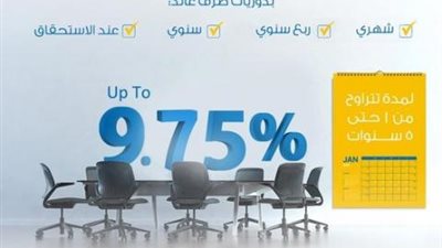 بأعلى عائد .. تعرف على مزايا وخصائص شهادة الإدخار للشركات من البنك الأهلي الكويتي