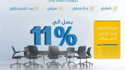 بعائد يصل إلى 11%.. مزايا وخصائص شهادات الإدخار للشركات من البنك الأهلي الكويتي