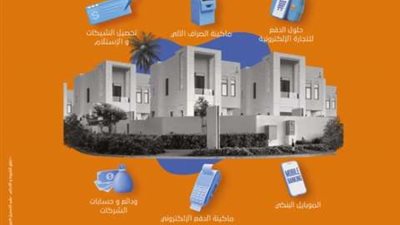 تعرف على مزايا وخصائص باقة المطور العقارى من البنك العربي الإفريقي