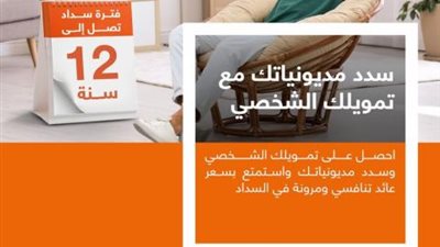 بسعر عائد تنافسي.. تفاصيل قرض سداد المديونية علي 12 سنة من بنك الاسكندرية