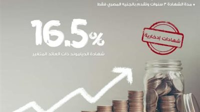 بعائد 16.5%.. تفاصيل ومزايا شهادة دايموند الثلاثية من بنك كريدي أجريكول