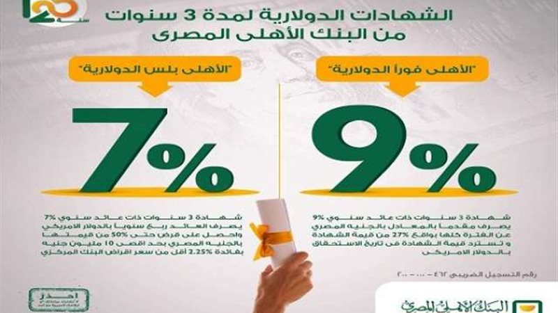 بوابة بنوك أونلاين