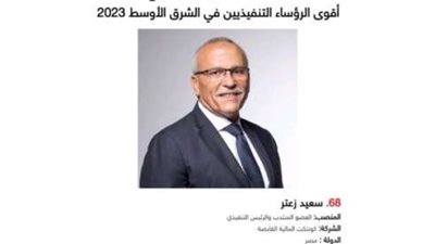 ”سعيد زعتر” ضمن قائمة ” فوربس ” لأقوىالرؤساء التنفيذيين في الشرق الأوسط لعام 2023