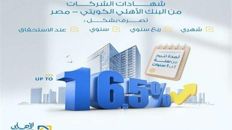البنك الاهلي الكويتي
