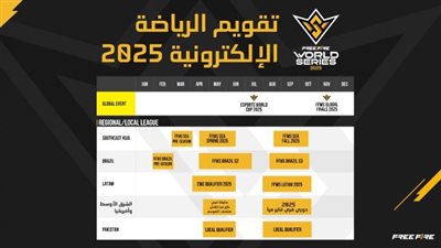 تنطلق خارطة بطولات ”فري فاير” للرياضات الإلكترونية مع بطولة (FFMC Spring 2025)