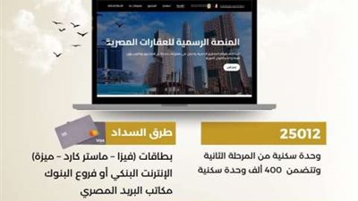 وزير الإسكان: اليوم بدء التسجيل من خلال منصة مصر العقارية لطرح 25012 وحدة سكنية