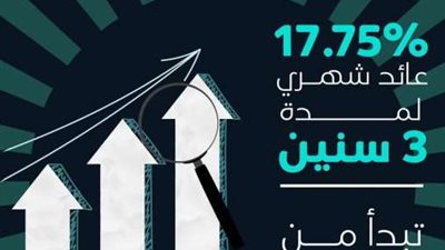 بعائد 17.75%.. تفاصيل ومزايا شهادة Premium الجديدة من EGBANK