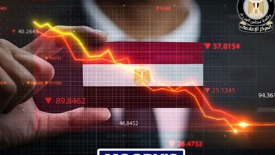 موديز: تحسن الجدارة الائتمانية لمصر ونمو اقتصادي متسارع يدعمان نظرة مستقبلية إيجابية
