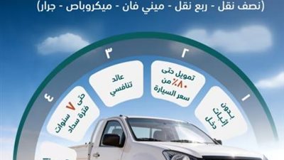 بتمويل حتى 1.5مليون جنيه..البنك الزراعي يطرح برامج تمويل لشراء السيارات المهنية
