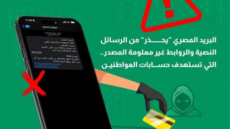 الهيئة القومية للبريد