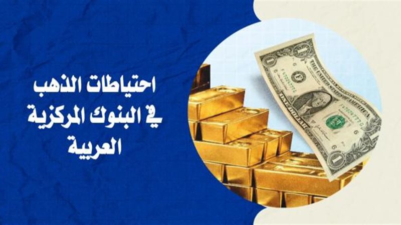 بوابة بنوك أونلاين