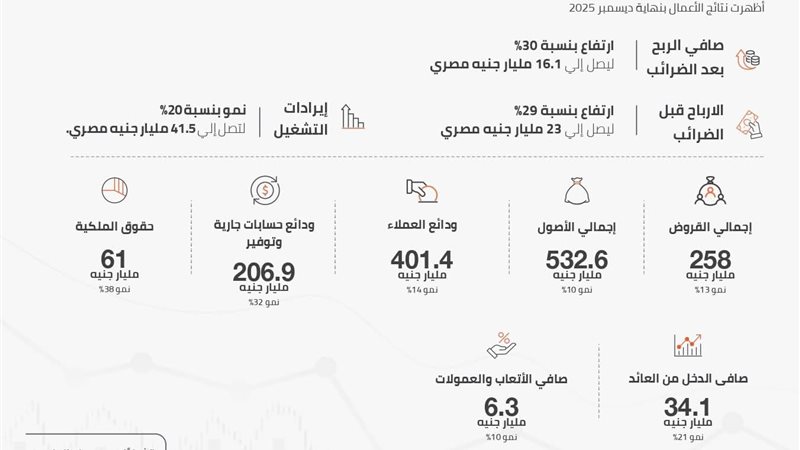 حسين أباظة الرئيس