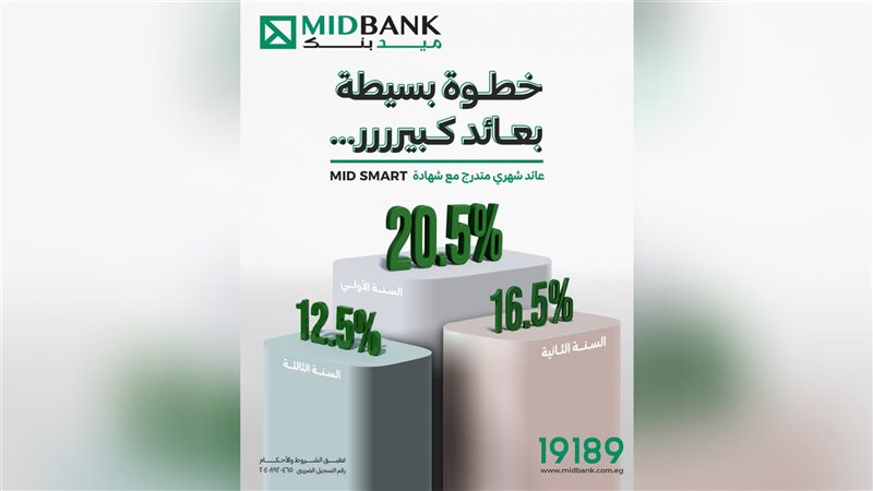 بوابة بنوك أونلاين