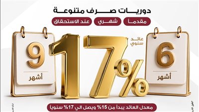 بنك مصر يطلق مجموعة ودائع 
