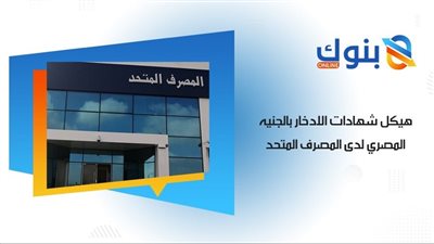 شهادات المصرف المتحد بعائد يصل إلى 22%.. خيارات ادخارية متنوعة بعوائد تنافسية