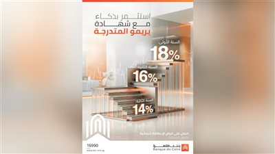 شهادة «بريمو» من بنك القاهرة .. عائد متدرج يصل إلى 18% في السنة الأولى 