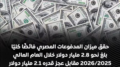 ميزان المدفوعات المصري يحقق فائضًا كليًا بقيمة 2.8 مليار دولار خلال العام المالي 2025/2026