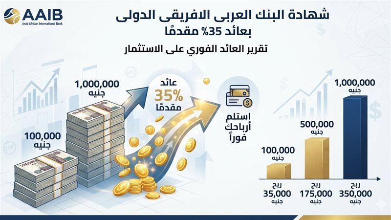 بوابة بنوك أونلاين