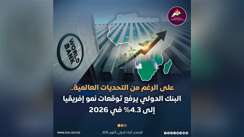بوابة بنوك أونلاين