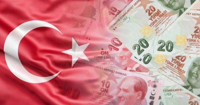 التضخم السنوي التركي