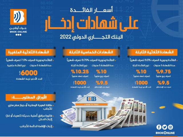 أسعار الفائدة على شهادات إدخار البنك التجاري الدولي 2022