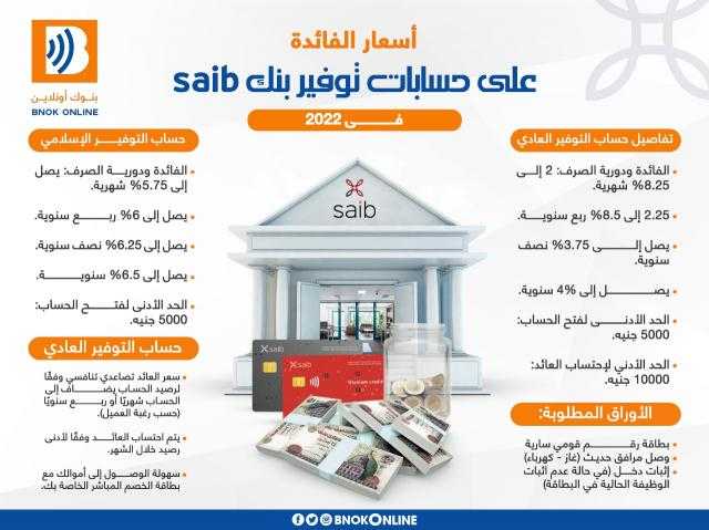 أسعار الفائدة على حسابات توفير بنك saib «إنفوجراف»