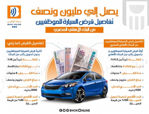 بنوك أونلاين