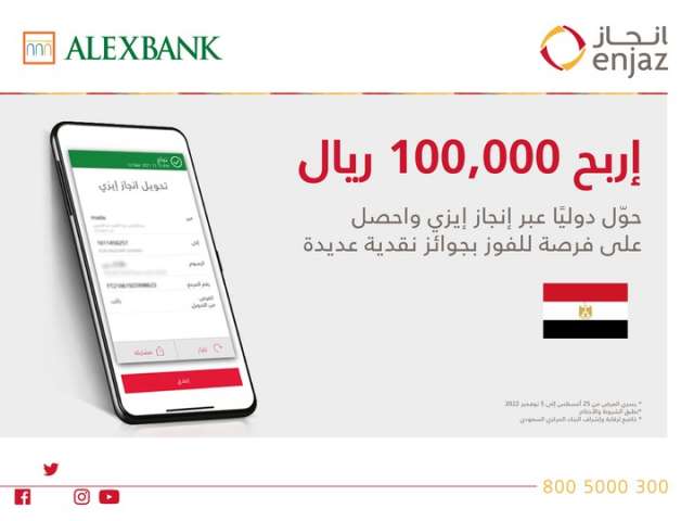بنك الإسكندرية