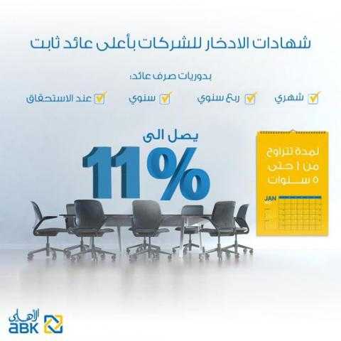 بعائد يصل إلى 11%.. مزايا وخصائص شهادات الإدخار للشركات من البنك الأهلي الكويتي