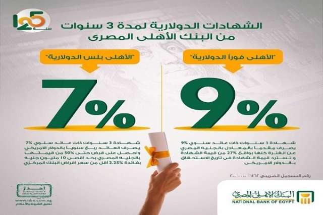 بنوك أونلاين