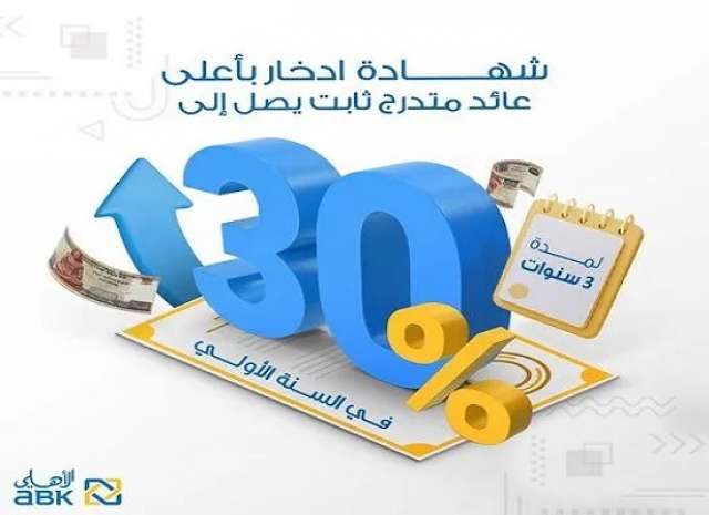 شهادات ادخار البنك الاهلي الكويتي