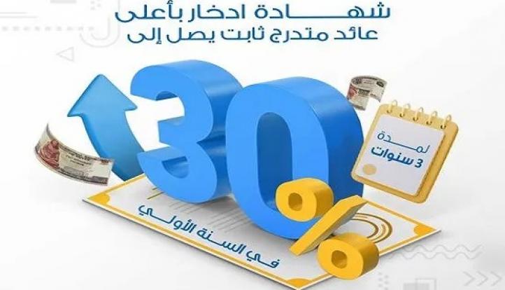 البنك الأهلي الكويتي – مصر يطرح شهادة ادخار جديدة بعائد 30%